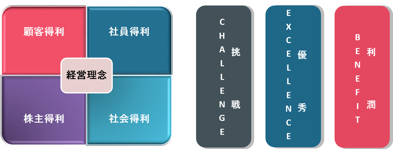 1588138265758736.png